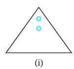 Symmetry in Figures