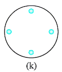 Symmetry in Figures