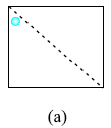 Symmetry in Figures