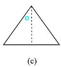 Symmetry in Figures