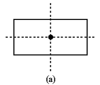 Symmetry in Figures