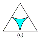 Symmetry in Figures