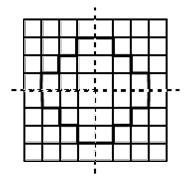 Symmetry in Figures