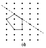 Symmetry in Figures