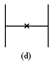 Symmetry in Figures