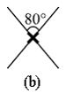 Symmetry in Figures