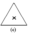 Symmetry in Figures