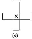 Symmetry in Figures