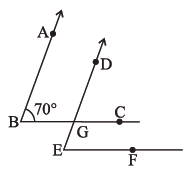 lines and angle