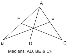 Median of Triangle