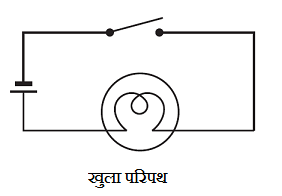 Open Electric Circuit