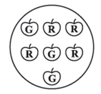 Circle with figures
