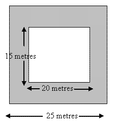 Rectangle within a rectangle