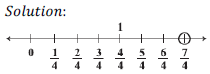 Number on Number Line