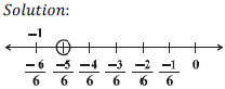 Number on Number Line