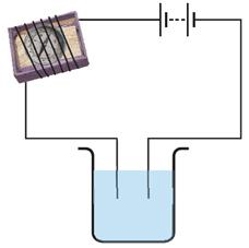 Setup for Electrochemistry