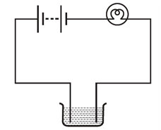 Setup for Electrochemistry