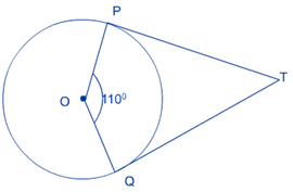 Circle and Tangent