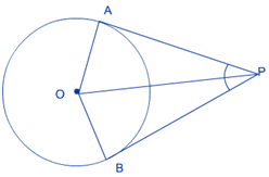 Circle and Tangent