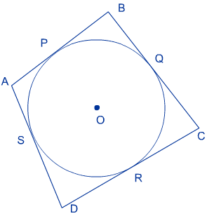 Circle and Tangent