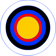 Concentric circles