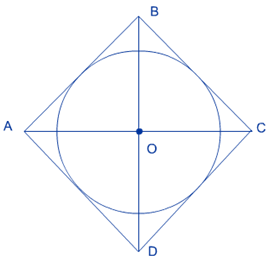 Circle and Tangent