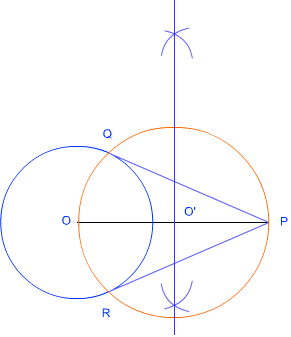 Construction of circle