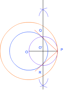 Construction of circle