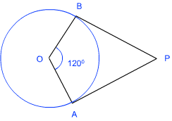 Circle and Tangent