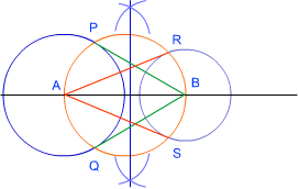 Construction of Circle