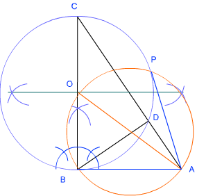 Construction of Circle