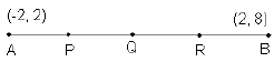 coordinate geometry question figure