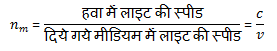 formula for absolute refractive index