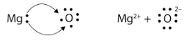 lewis dot structure of magnesium oxide