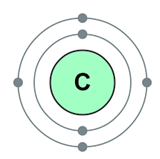 electronic configuration of carbon