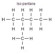 structural formula of isopentane