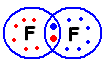 lewis dot structure of fluorine molecule