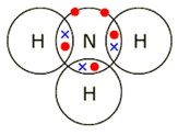 lewis dot structure of ammonia