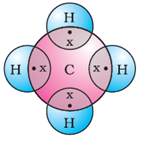 lewis dot structure of methane