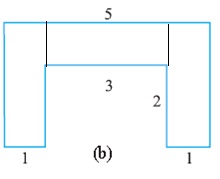 class six maths mensuration question