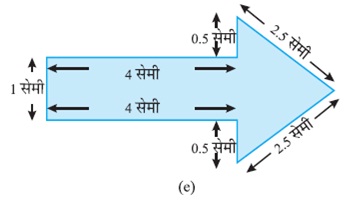 class six maths mensuration question