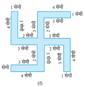 class six maths mensuration question