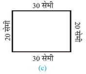 class six maths mensuration question