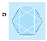 six math symmetry question figure