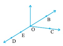 geometry question figure