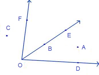 geometry question figure