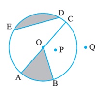 geometry question figure