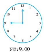 class 6 basic shapes question figure