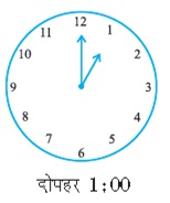 class 6 basic shapes question figure