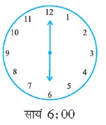 class 6 basic shapes question figure